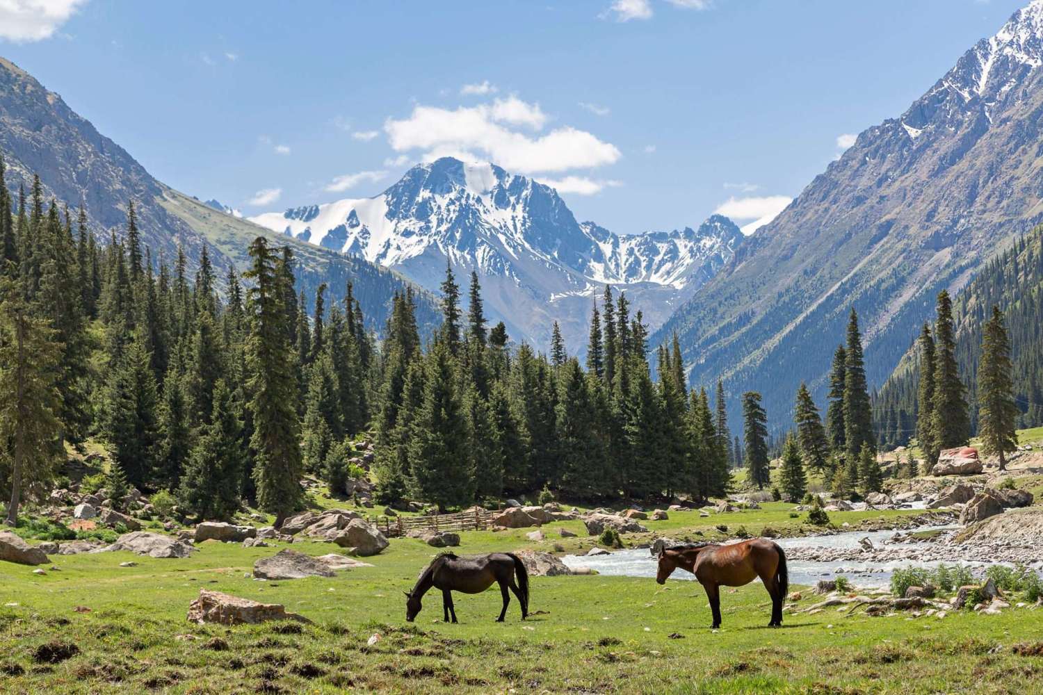 Lakeside Rides In Kyrgyzstan - Nomadic Trails of Central Asia
